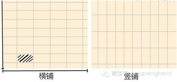 HOPO教你正確測(cè)量瓷磚的方法